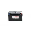 Batterie de démarrage Start & Stop BOSCH [0 092 S67 115]