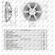 Embrayage, ventilateur de radiateur NRF [49415]