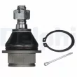 Rotule de suspension DELPHI [TC5293]