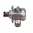 METZGER 2250556 - Pompe à haute pression