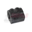 Suspension, stabilisateur CASALS [80847]