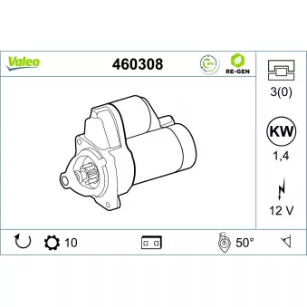 Démarreur VALEO 460308 pour FORD TRANSIT 2.0 CNG - 114cv