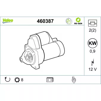 VALEO 460387 - Démarreur