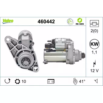 Démarreur VALEO OEM 2Z911023C