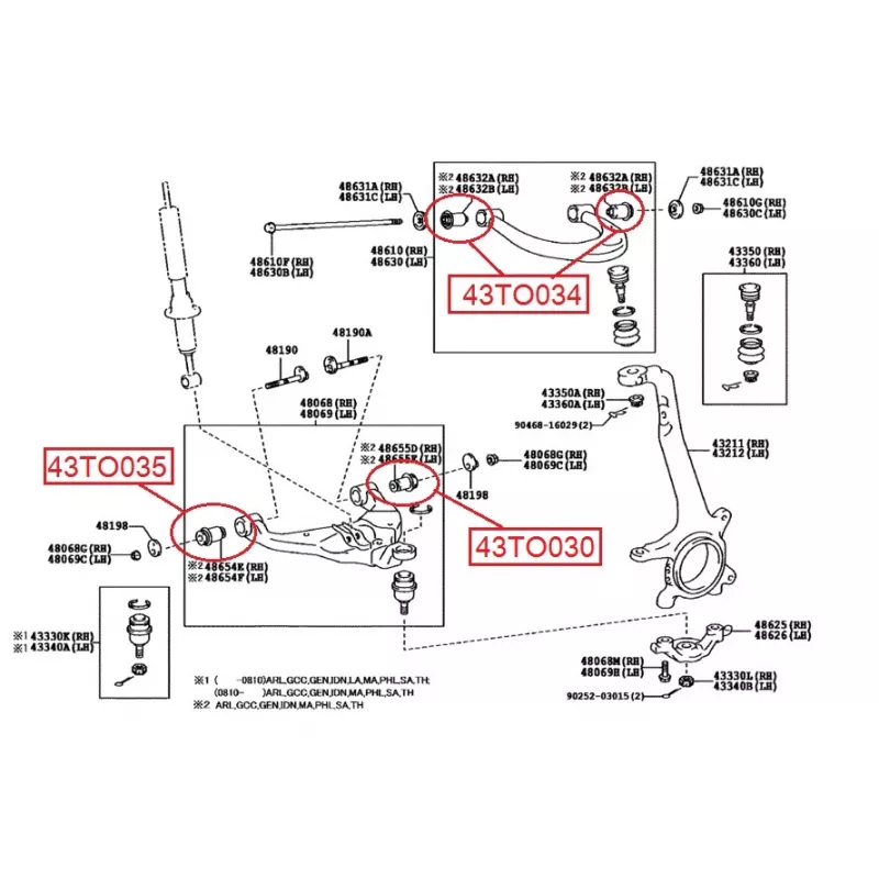 Silent bloc de suspension (train avant) RED-LINE 43TO035 - Visuel 1