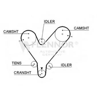 FLENNOR 4231V - Courroie de distribution