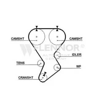 FLENNOR 4240V - Courroie de distribution