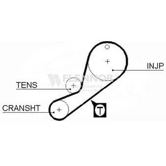 FLENNOR 4341V - Courroie de distribution