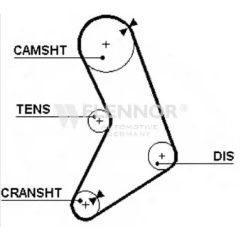 Courroie de distribution FLENNOR [4906]
