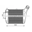 Intercooler, échangeur PRASCO [AI4318]