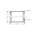 Radiateur, refroidissement du moteur PRASCO [AL2026]
