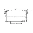 Radiateur, refroidissement du moteur PRASCO [AU2099]
