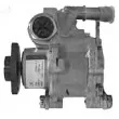 Pompe hydraulique, direction GENERAL RICAMBI [PI0844]