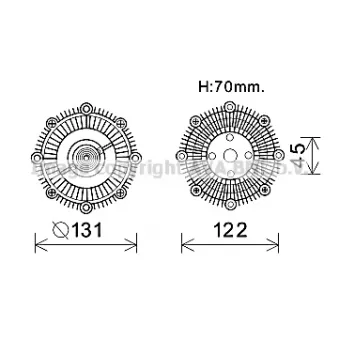 Embrayage, ventilateur de radiateur PRASCO [TOC591]