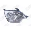 Projecteur principal SPILU [322058]