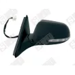 Rétroviseur extérieur SPILU [51102]