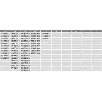 Chaussettes À Neige Pour Pneu 195/55R15 Jante Roue 15 (17142) Taglia M Chaussettes À Neige Pour Voitures,VUS,APPROUVÉ CERTIFIÉ Pour Tous Les VÉHICULES Chiffon À Neige Pour Roues Sur Glace