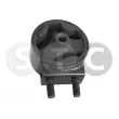 Support moteur STC [T423182]