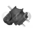 Support moteur STC [T448043]