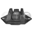 Support moteur STC [T456968]