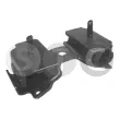 Support moteur STC [T459995]