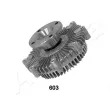 ASHIKA 36-06-603 - Embrayage, ventilateur de radiateur