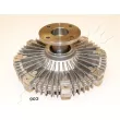 ASHIKA 36-09-903 - Embrayage, ventilateur de radiateur