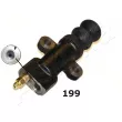 ASHIKA 85-01-199 - Cylindre récepteur, embrayage