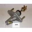 Cylindre émetteur, embrayage ASHIKA [95-04-499]