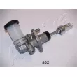 ASHIKA 95-08-802 - Cylindre émetteur, embrayage