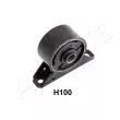 ASHIKA GOM-H100 - Support moteur