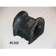 Coussinet de palier, stabilisateur ASHIKA [GOM-K35]