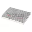Filtre, air de l'habitacle DACO Germany [DFC0203W]
