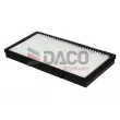 Filtre, air de l'habitacle DACO Germany [DFC3001]