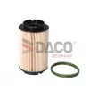 DACO Germany DFF0201 - Filtre à carburant