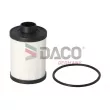 Filtre à carburant DACO Germany [DFF2700]