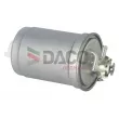 Filtre à carburant DACO Germany [DFF4200]