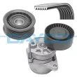 DAYCO KPV790 - Jeu de courroies trapézoïdales à nervures