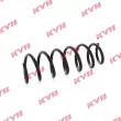 KYB RA1511 - Ressort de suspension