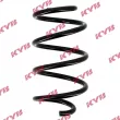Ressort de suspension KYB [RH3900]