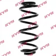 Ressort de suspension KYB [RH6294]