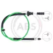 A.B.S. K36900 - Câble d'accélération