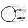 Câble flexible de commande de compteur A.B.S. [K43143]
