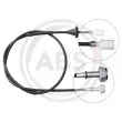 A.B.S. K43151 - Câble flexible de commande de compteur