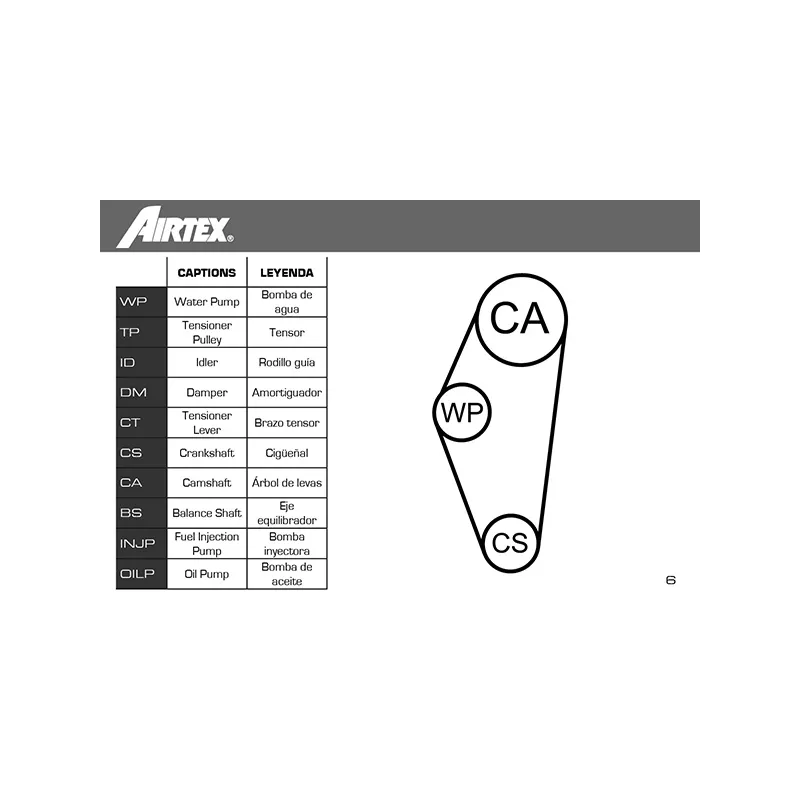 Pompe à eau + kit de courroie de distribution AIRTEX WPK-116701 - Visuel 1