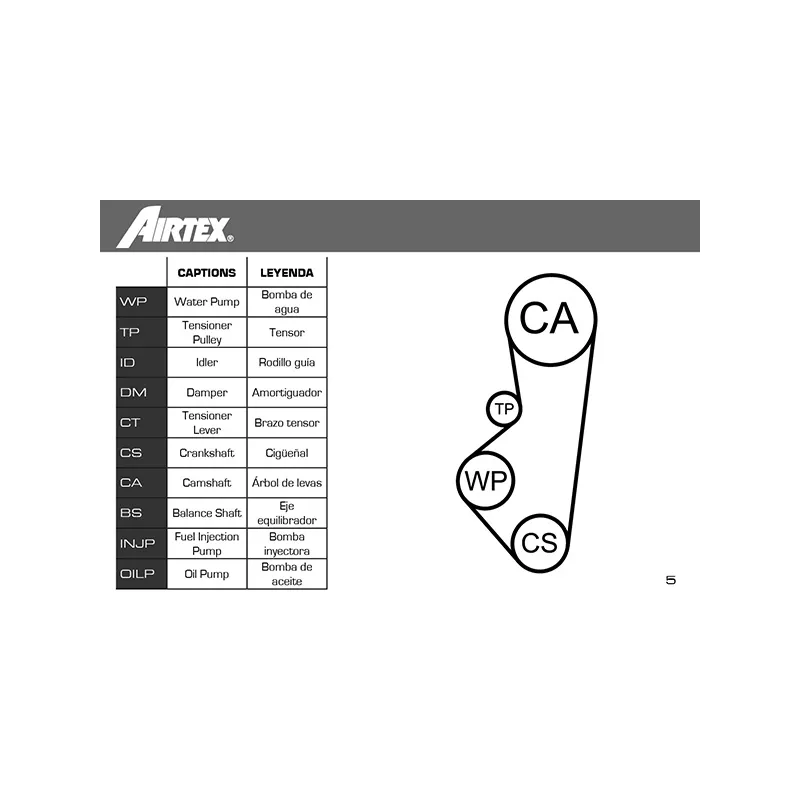 Pompe à eau + kit de courroie de distribution AIRTEX WPK-122902 - Visuel 1