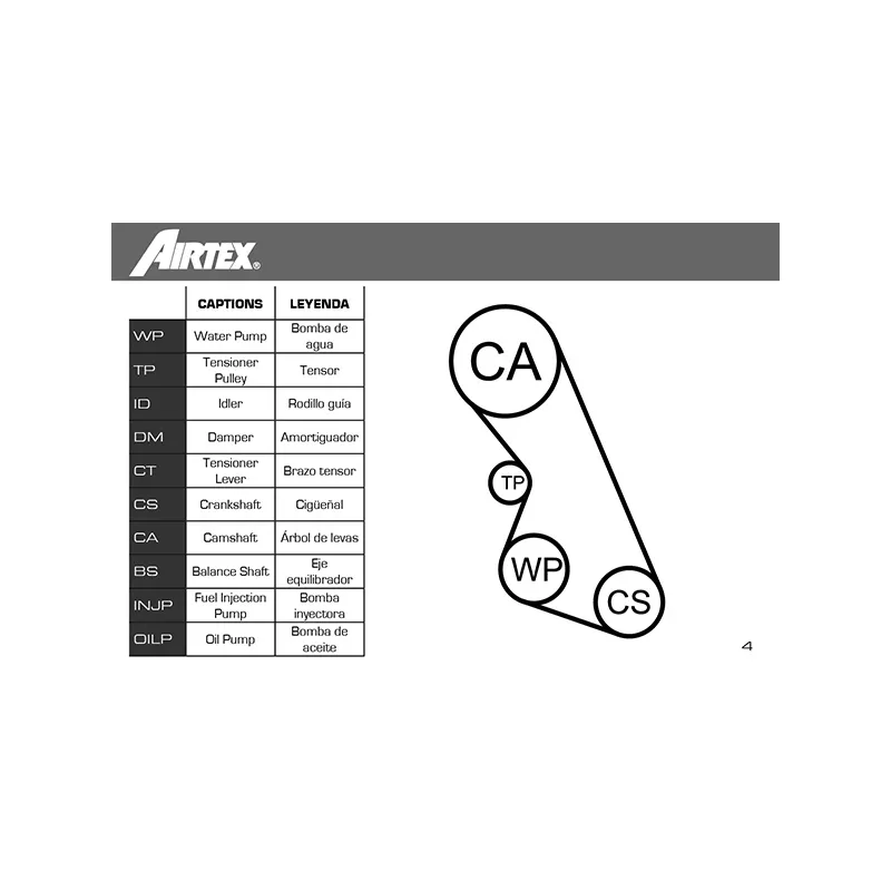 Pompe à eau + kit de courroie de distribution AIRTEX WPK-135901 - Visuel 1