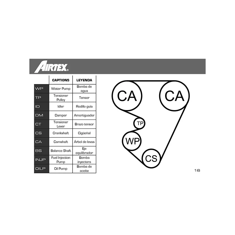 Pompe à eau + kit de courroie de distribution AIRTEX WPK-139902 - Visuel 1