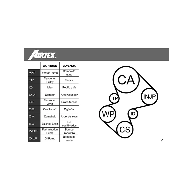 Pompe à eau + kit de courroie de distribution AIRTEX WPK-1580R02 - Visuel 1