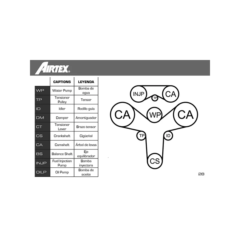 Pompe à eau + kit de courroie de distribution AIRTEX WPK-159601 - Visuel 1